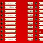 « C&rsquo;est l&rsquo;Arthrose, il n&rsquo;y a Rien à Faire » : Les Solutions que Votre Médecin ne Connaît Pas.