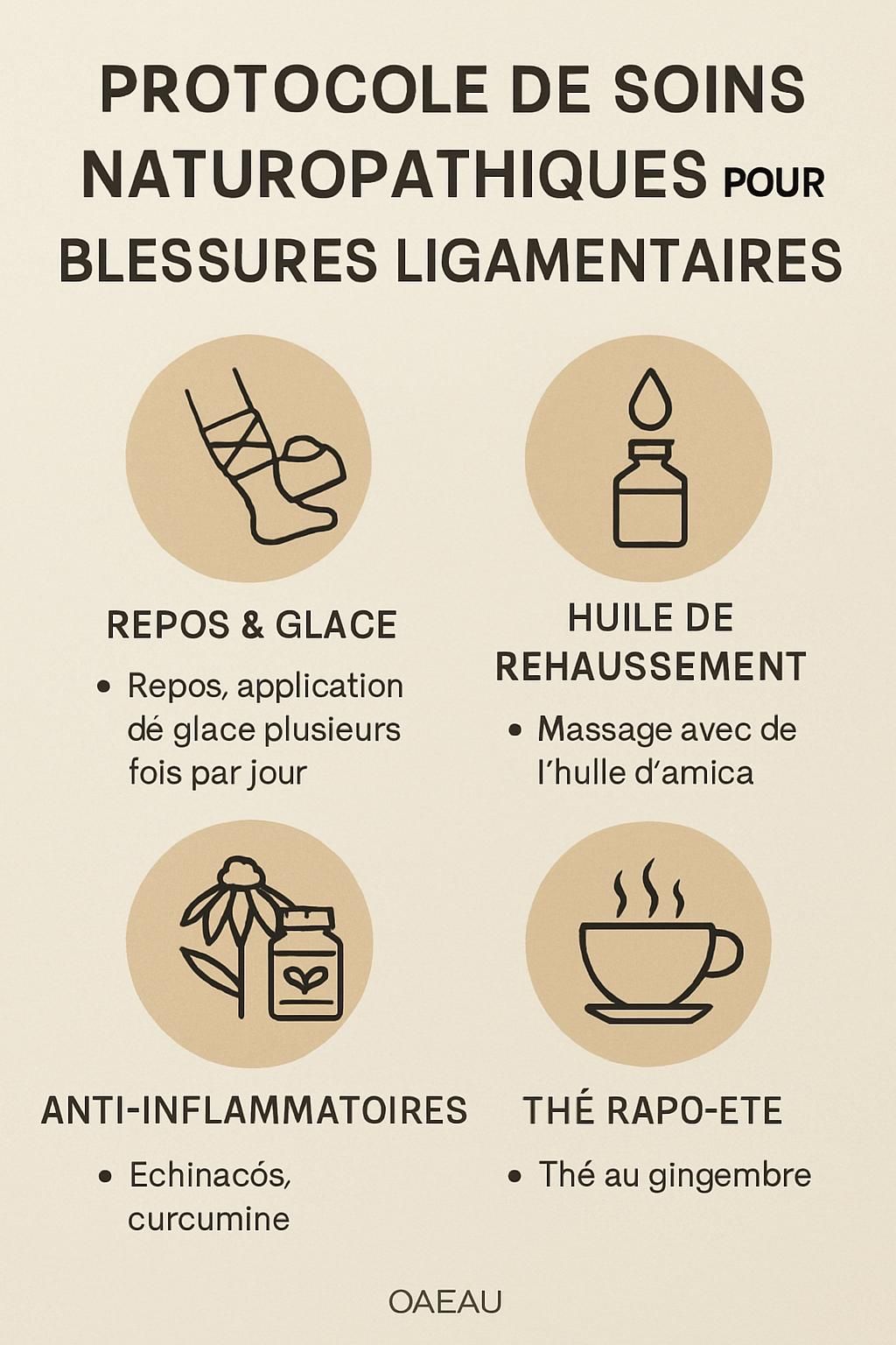 découvrez un protocole de soins naturopathiques efficace pour favoriser la guérison des blessures ligamentaires grâce à des méthodes naturelles et douces.