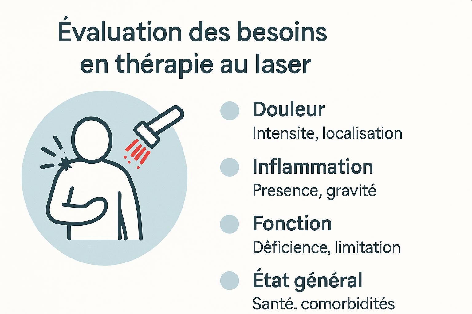 découvrez des approches personnalisées en thérapie au laser pour un traitement efficace et ciblé des blessures articulaires, favorisant une récupération rapide et durable.