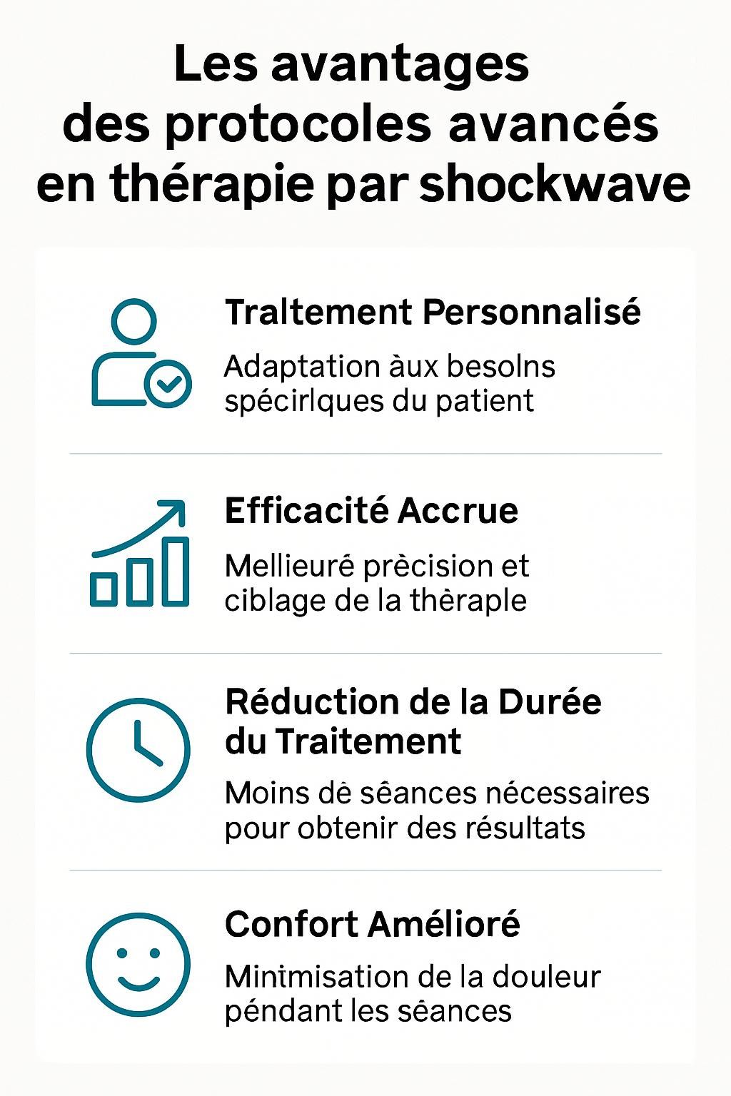 découvrez les protocoles avancés en thérapie par shockwave pour optimiser la récupération musculaire et tissulaire, avec des techniques innovantes pour des résultats rapides et durables.