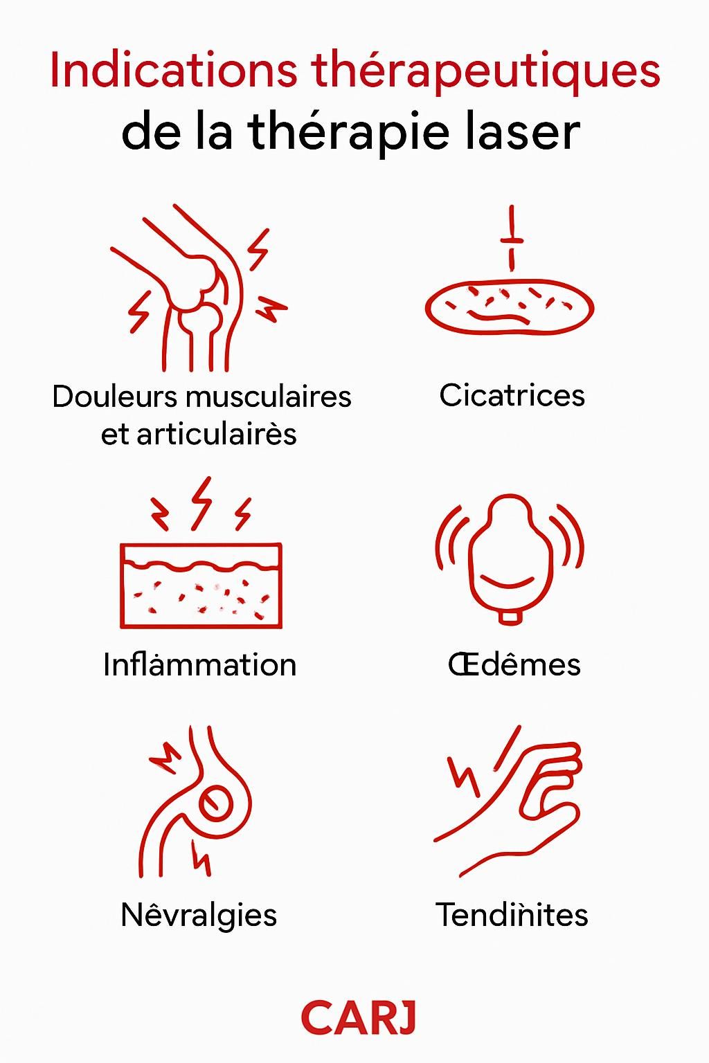 découvrez les retours d’expérience sur l’intégration du laser dans les protocoles de rééducation, ses bénéfices, applications pratiques et résultats cliniques.