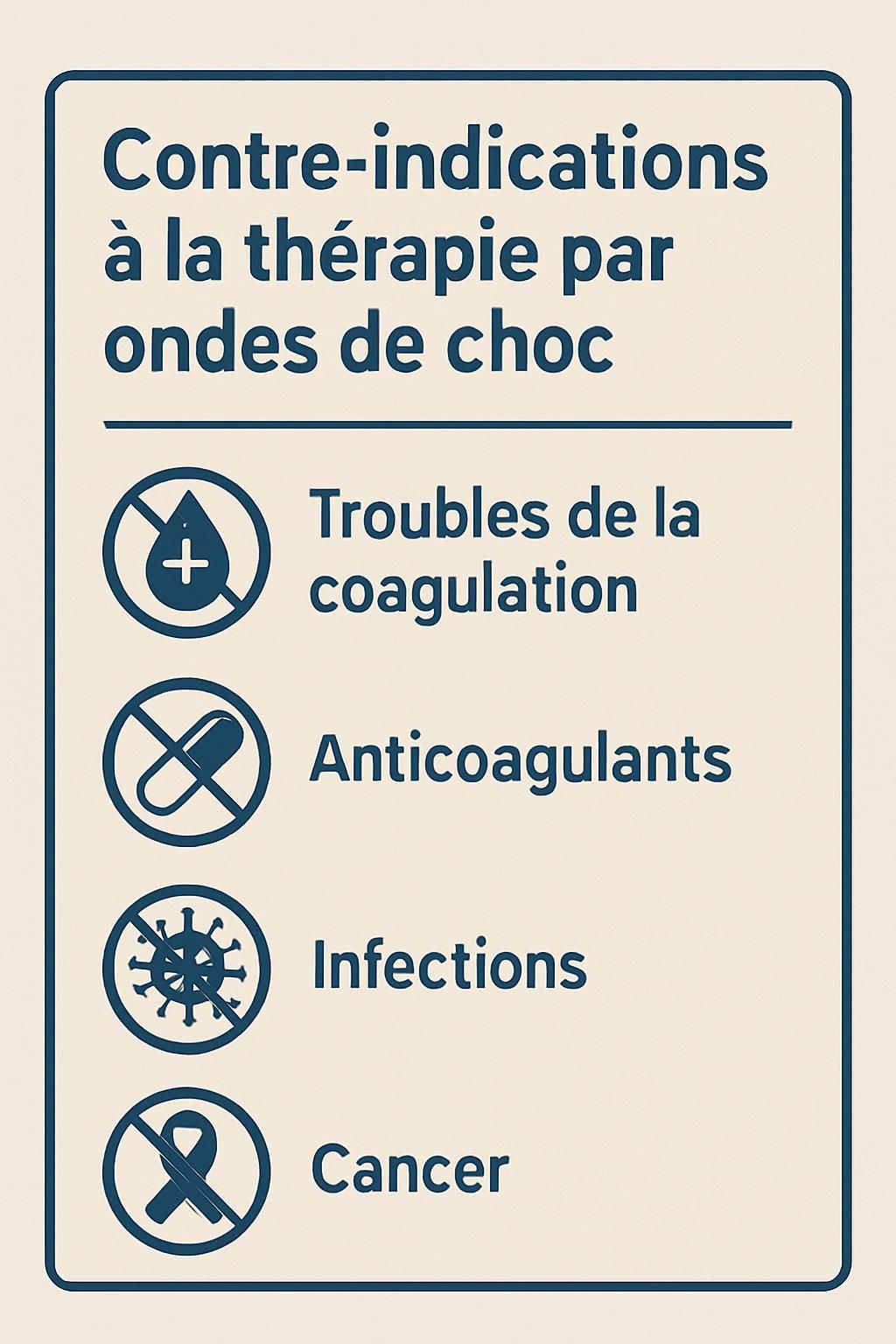 découvrez les approches intégrées en shockwave pour une guérison complète et efficace des lésions, alliant technologie avancée et expertise médicale.