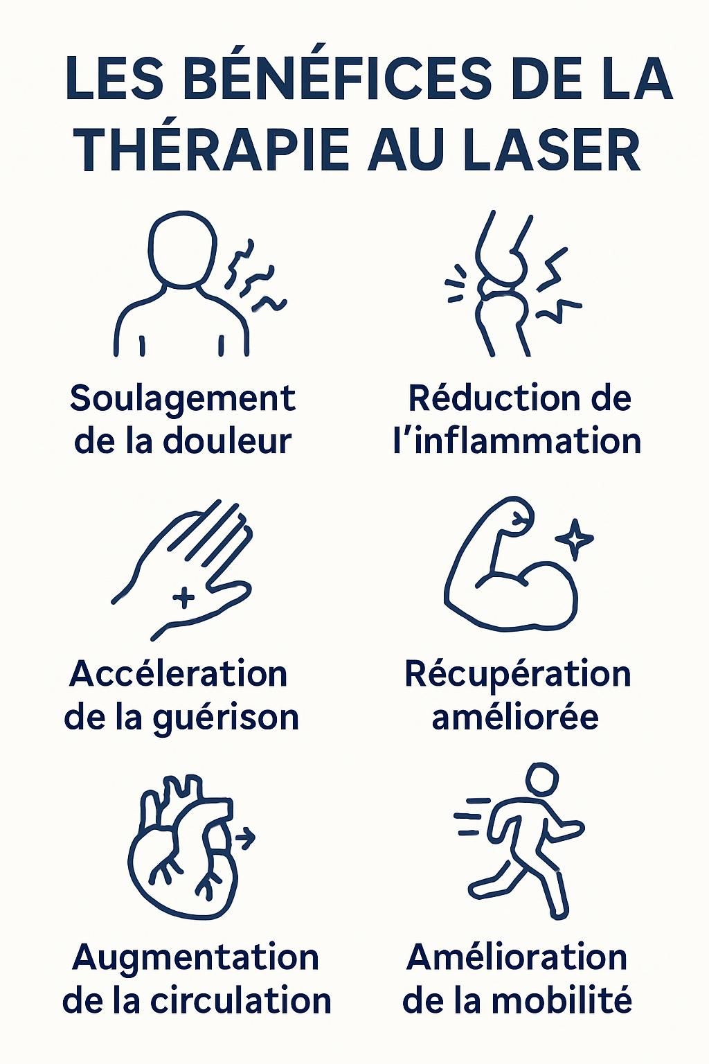 découvrez comment la thérapie au laser favorise une rééducation efficace et complète des blessures sportives, accélérant la récupération et améliorant la performance.